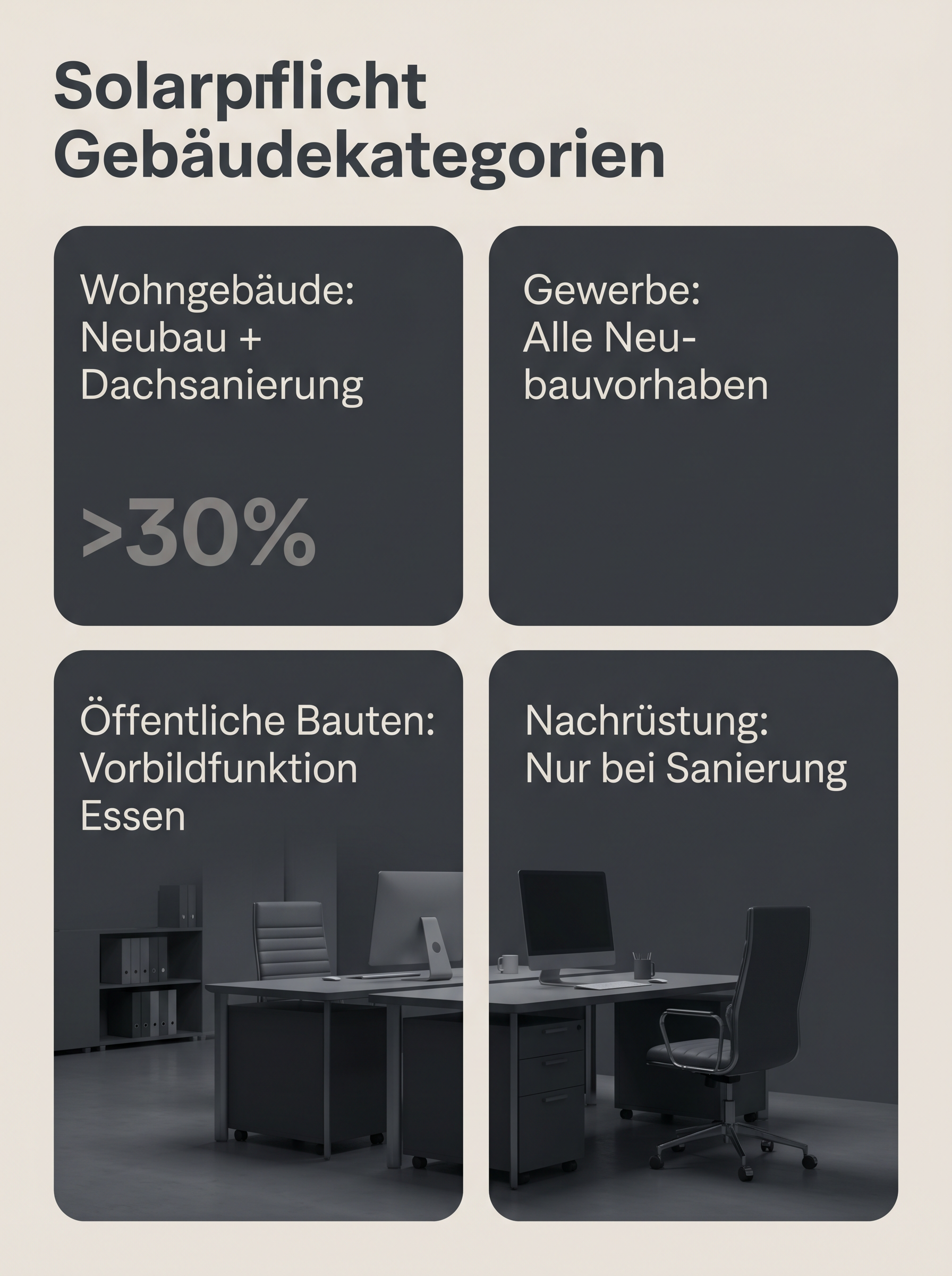 Solarpflicht Gebäudekategorien